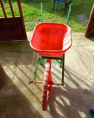 Spargisale o concime