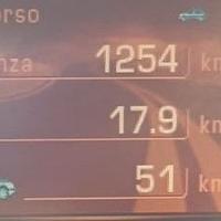 Lancia Phedra 2.0 Mjt 136CV bassi costi gestione