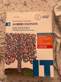Alberi infiniti B