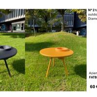 Tavolini in metallo outdoor