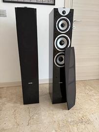 Diffusori da pavimento Dynavoice Magic F-7 EX – Ne