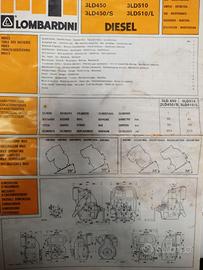 Motocoltivatore Sep mod. Rev 3000