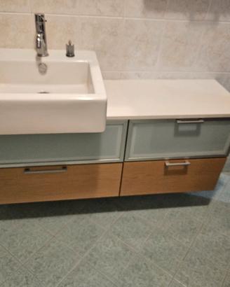mobile arredo bagno 
