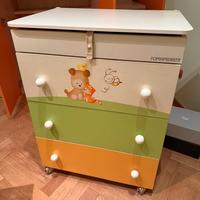 Mobile bimbi Foppapedretti