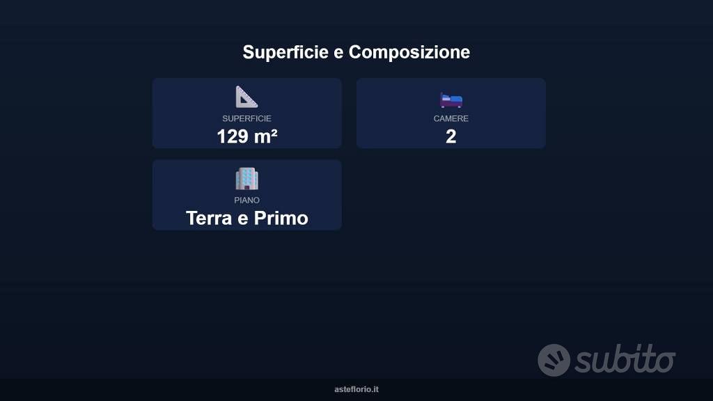 Appartamento – Fabriano, Castelvecchio, Ancona - Vista 2