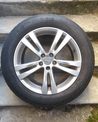 Cerchioni 18"