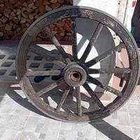 Ruote di antico carro