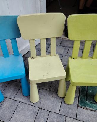 Sedie Ikea bimbi 