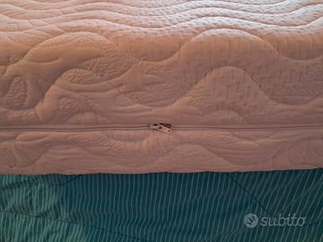 materasso singolo 80x190x20