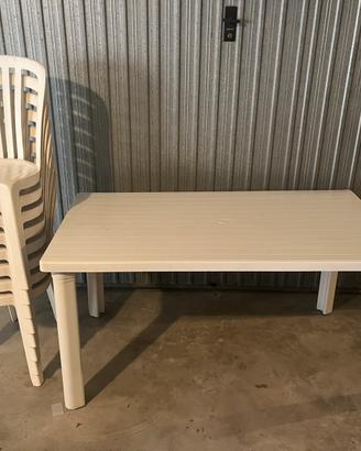 Tavolo e sedie miami grosfillex in plastica dura