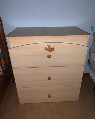 fasciatoio