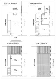 Casa da ristrutturare