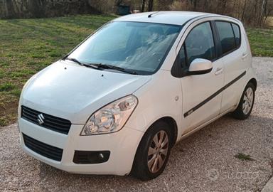 Suzuki Splash - Per Operatori/Export/Ricambi