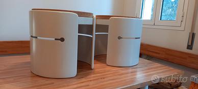 Sgabelli vintage anni 60