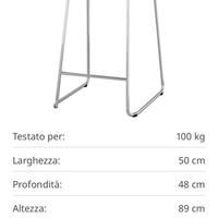 Sgabelli Ikea