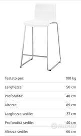 Sgabelli Ikea