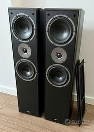 Magnat Monitor Supreme 802