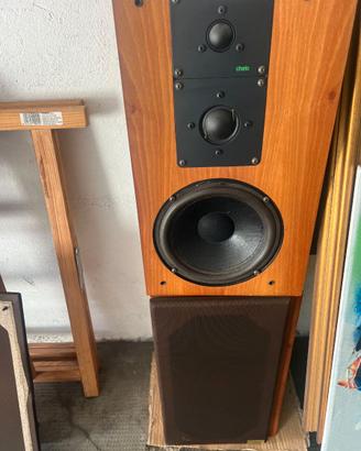 CHARIO LOUDSPEAKERS
