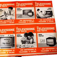 La Televisione Per Tutti - Vintage Raro