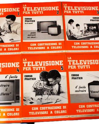 La Televisione Per Tutti - Vintage Raro