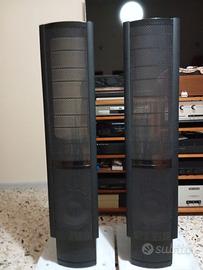 Martin Logan Scenario