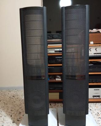Martin Logan Scenario