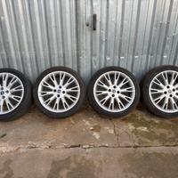 Cerchi Fiat sporting