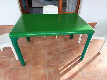 Per il patio e giardino