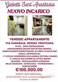 Appartamento Somma Vesuviana [Cod. rif 3213953VRG]