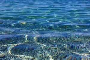 Calabria casa vacanze sul mare