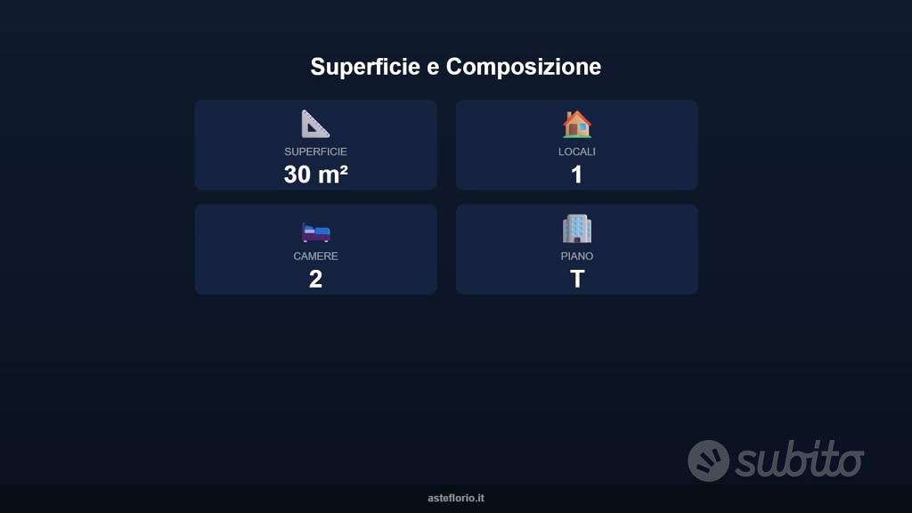 Appartamento – Agrigento, Rabato, Villaseta - Altro