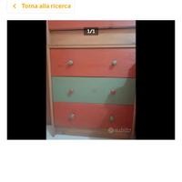 Ikea comodini