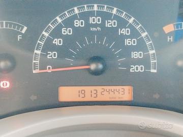 fiat panda benzina metano 2006