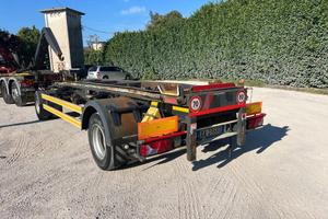 ATLAS ATLAS ARF 48M2