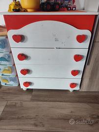 cassettiera bambini
