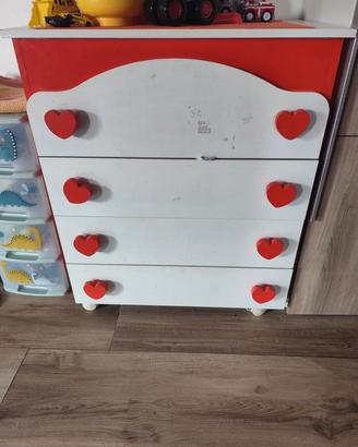 cassettiera bambini