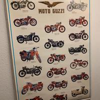 Poster Moto Guzzi