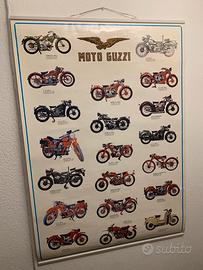 Poster Moto Guzzi