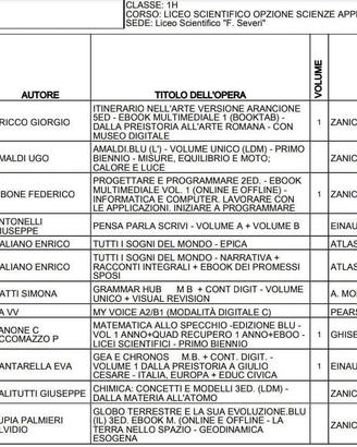 libri liceo scientifico scienze applicate 