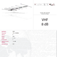 Antenna Televisiva VHF 7 Elementi GBS