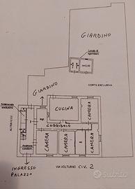 App. al piano terra con giardino privato