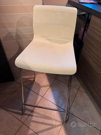 Sgabello ikea per penisola