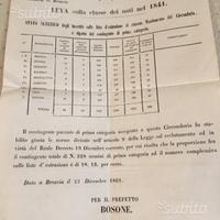Manifesto provincia di Brescia