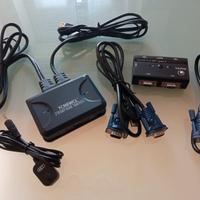 KVM HDMI + VGA