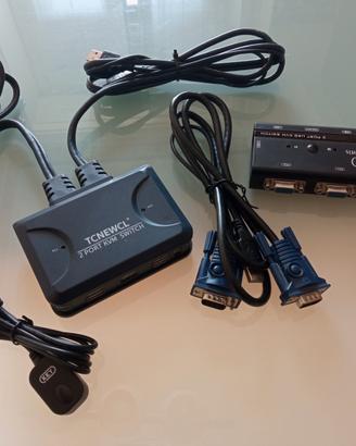 KVM HDMI + VGA