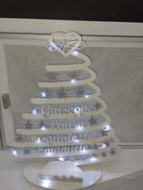 albero con nomi