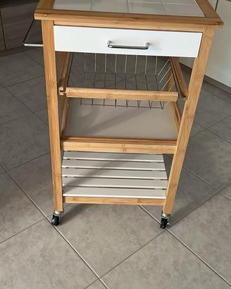 Cartello da cucina