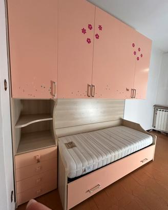 Camera da letto per bimba