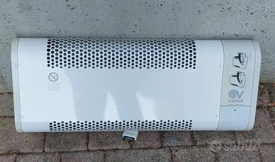 Termoventilatore Vortice 