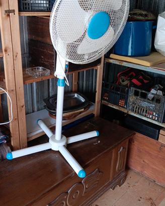 due ventilatori